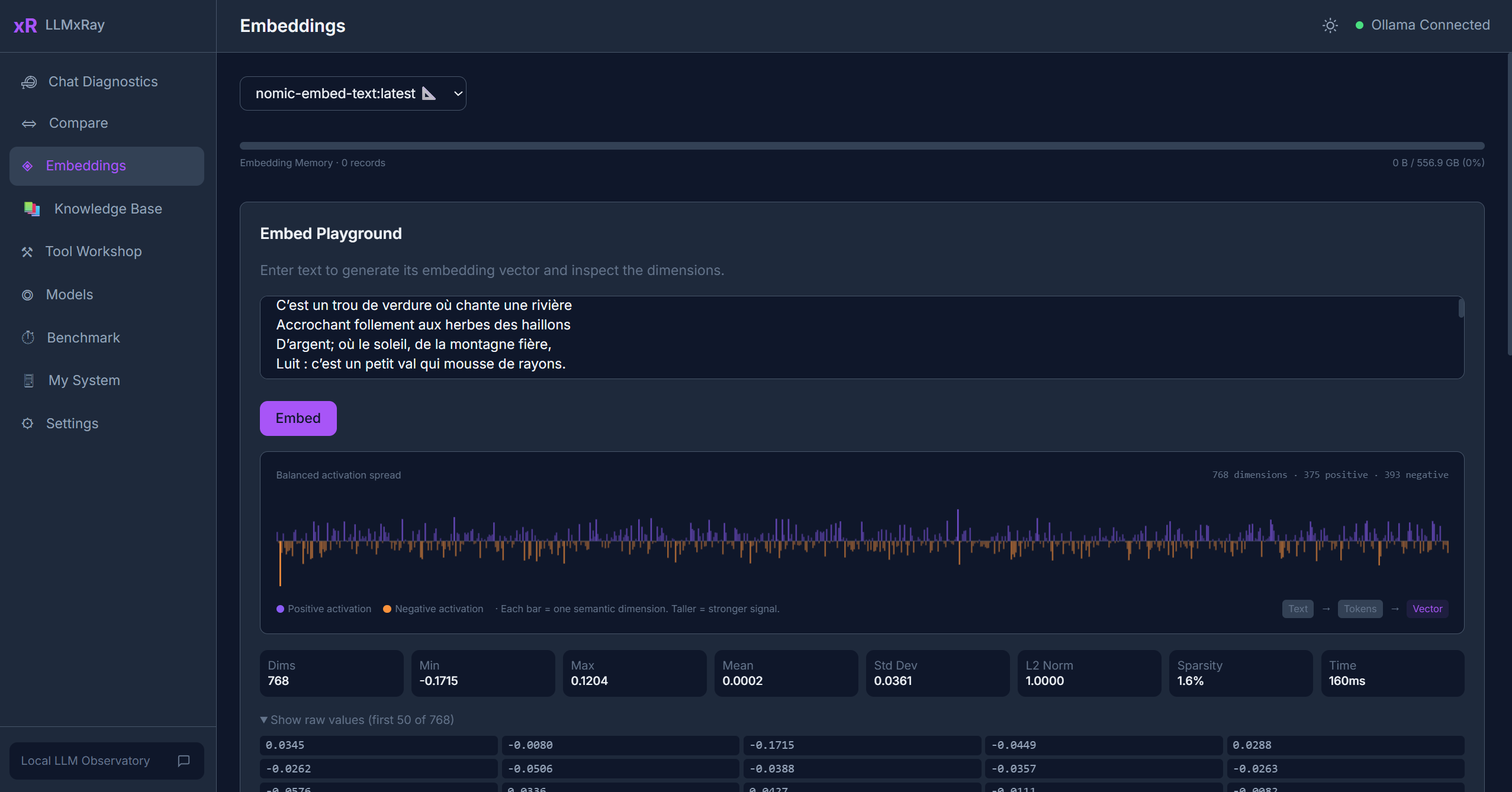 Embeddings playground